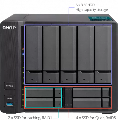 ذخیره ساز تحت شبکه QNAP مدل TVS-951X