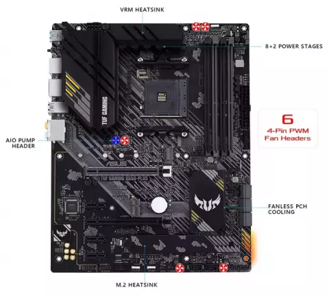 مادربرد  Asus مدل TUF GAMING B550 PLUS