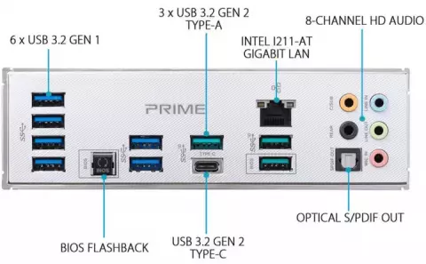 مادربرد  ASUS مدل PRIME TRX40-PRO