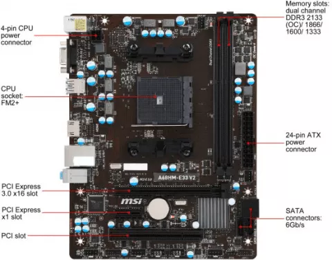 مادربرد MSI DDR3 مدل Classic A68HM-E33
