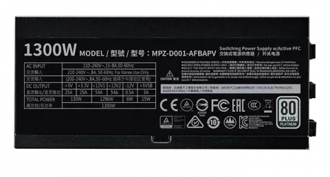 پاور 1300 وات Cooler Master مدل V1300 PLATINUM