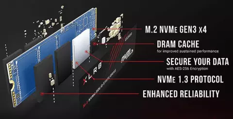 حافظه SSD اینترنال 500 گیگابایت PNY مدل GAMING XLR8 CS3030 NVME M.2