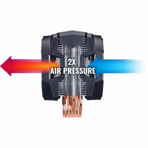 خنک کننده پردازنده Coolermaster مدل MASTERAIR MA610P