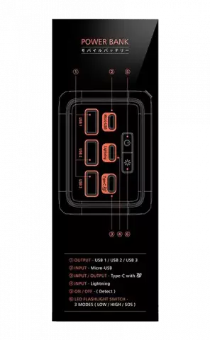 پاور بانک 50000 میلی‌آمپر ساعت Silicon Power مدل QL59