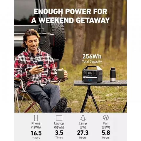 پاور ژنراتور 256 وات ساعت Anker مدل PowerHouse 521 A1720