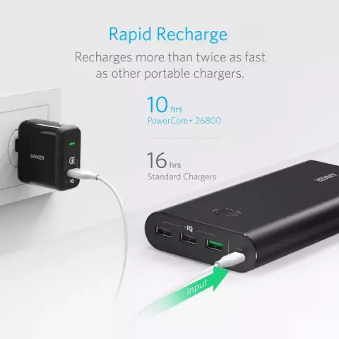 پاور بانک 26800میلی آمپر ساعت ANKER مدل POWERCORE PLUS