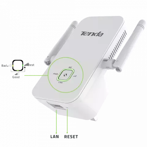 توسعه دهنده شبکه TENDA مدل A301