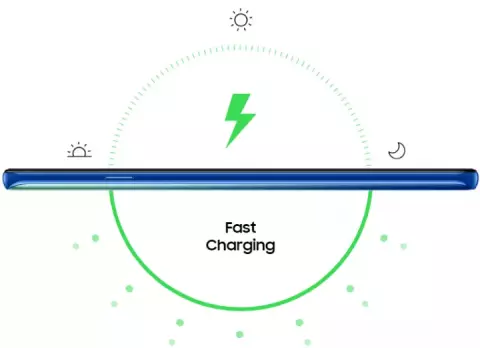 گوشی موبایل 128 گیگابایت Samsung مدل GALAXY A9