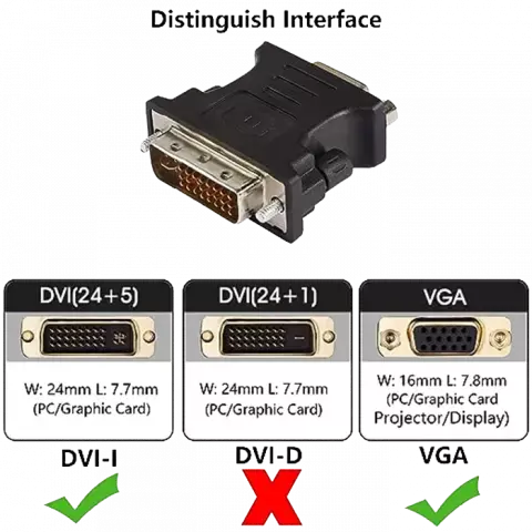 تبدیل DVI به VGA