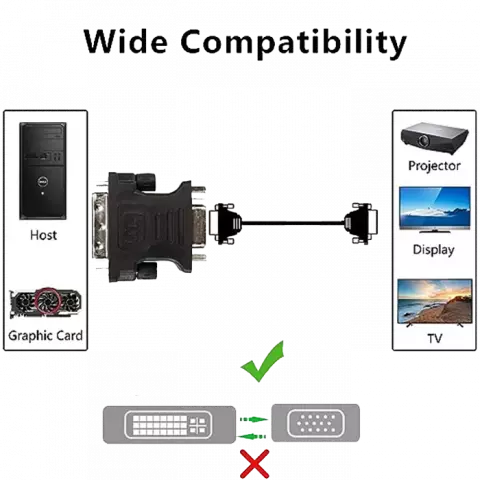 تبدیل DVI به VGA