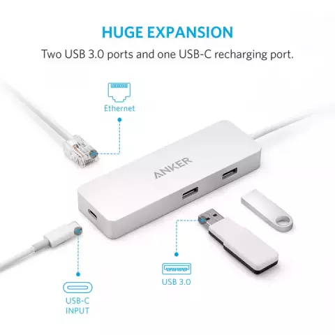هاب 4 پورت ANKER مدل PREMIUM USB-C