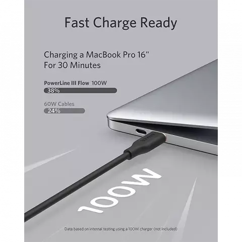 کابل شارژ 0.9 متری USB Type-C انکر مدل PowerLine III Flow A8552