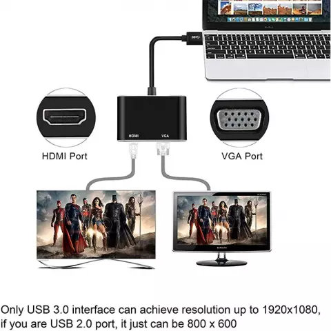 تبدیل VGA به HDMI با کابل صدا وی نت