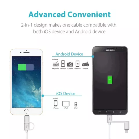 کابل شارژ 1 متری MICRO USB بهROMOSS LIGHTNING مدل CB20