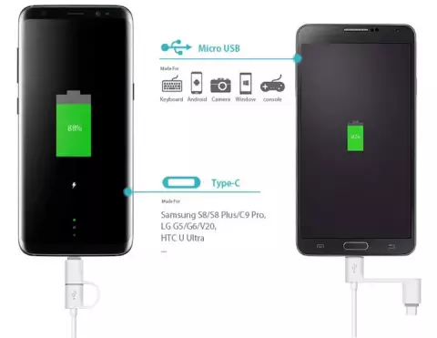 کابل شارژ 1 متری USB به ROMOSS MICRO USB/USB-C مدل CB21
