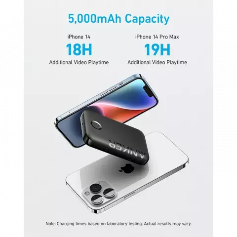 پاور بانک 5000 میلی آمپر ساعت Anker مدل 321PowerCore A1616