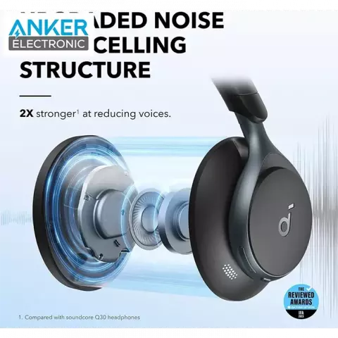 هدفون بی سیم Anker مدل Soundcore Space One A3035