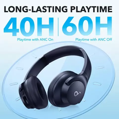 هدفون بی سیم Anker مدل Soundcore Q20i A3004