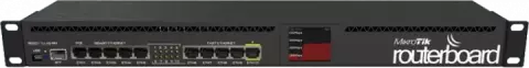 میکروتیک ROUTERBORD مدل RB2011UIAS-RM