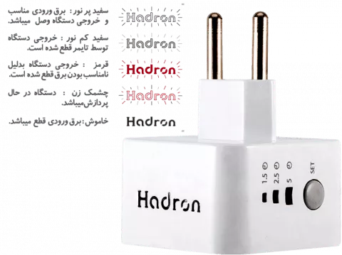 تبدیل و محافظ نوسان برق هوشمند HADRON مدل P101