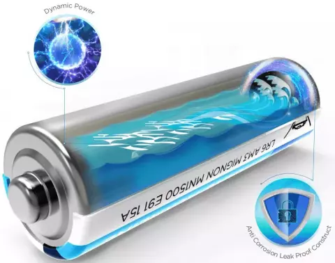 باتری قلمی WestingHouse مدل LR6-BP2