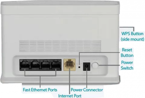 مودم روتر آنتنه D-Link مدل N150 DIR-600