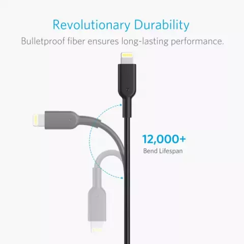 شارژر فندکی ANKER مدل PowerDrive 2 Elite A2214H11