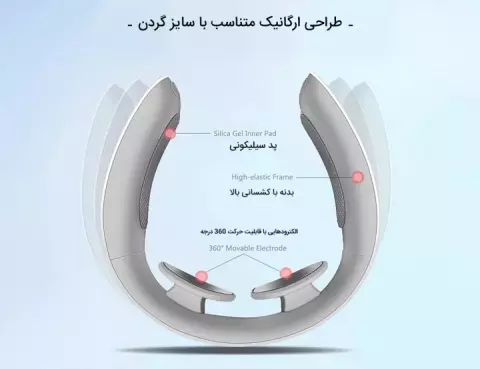 ماساژور گردن SANAWELL مدل SW3108