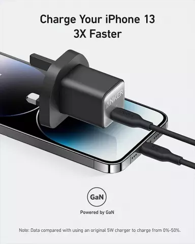 شارژر دیواری ANKER مدل  511 Nano 3