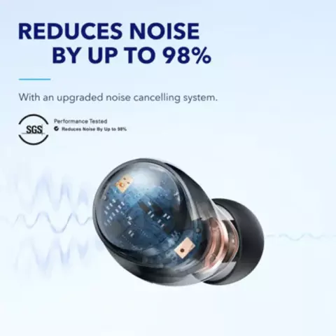 ایرفون بلوتوثی ANKER مدل SoundCore Space A40 A3936