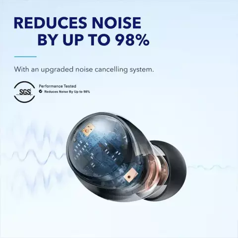 ایرفون بلوتوثی ANKER مدل SoundCore Space A40 A3936