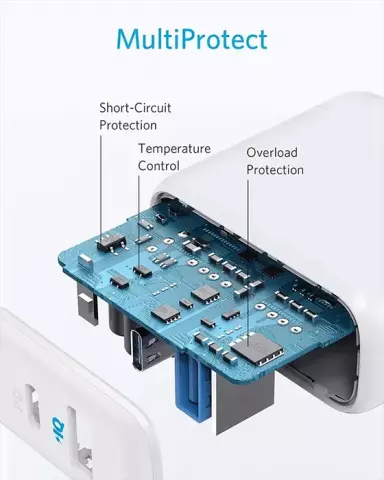 شارژر Anker مدل PowerPort PD PLUS 2 A2636