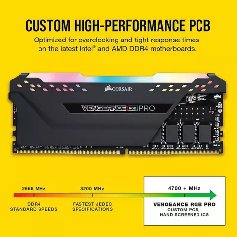 رم دسکتاپ (32GB*2) 64 گیگابایت Corsair مدل Vengeance RGB Pro DDR4 3600MHz