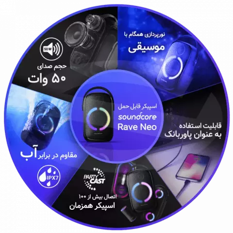 اسپیکر قابل حمل Anker مدل Soundcore Rave Neo A3395