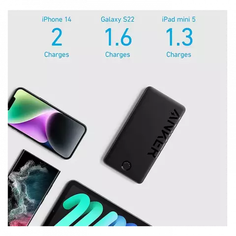 پاور بانک 10000 میلی آمپر ساعت Anker مدل 323PowerCore PIQ A1334