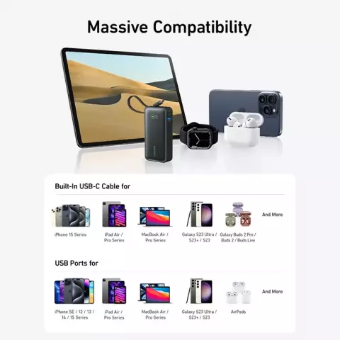 پاور بانک 10000 میلی آمپر ساعت Anker مدل Nano A1259