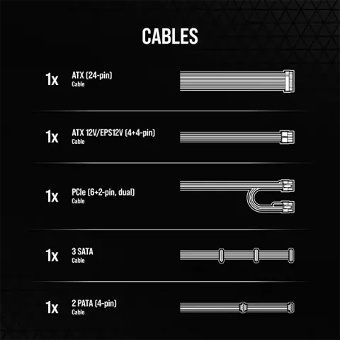 پاور 650 وات Corsair مدل CX650 80Plus Bronze