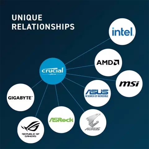 رم دسکتاپ (16GB*1) 16 گیگابایت Crucial مدل CT16G56C46U5 DDR5 5600MHz