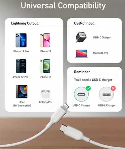 کابل شارژ 1.8متری Type-C به Lightning انکر مدل PowerLine III A8833
