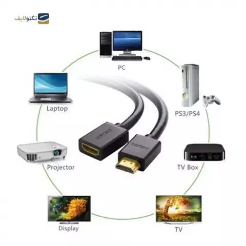 کابل افزایش طول 5 متری یوگرین مدل HD107-10146