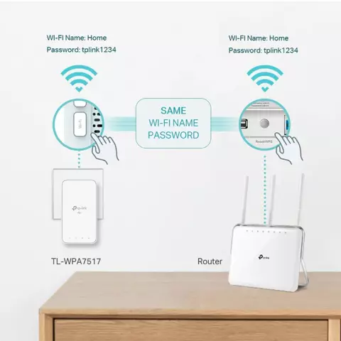 توسعه دهنده شبکه بی سیم TP-Link مدل TL-WPA7517