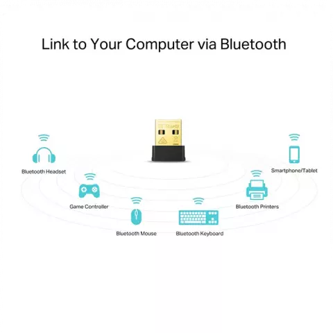 دانگل شبکه Tp-Link مدل Archer T2UB Nano