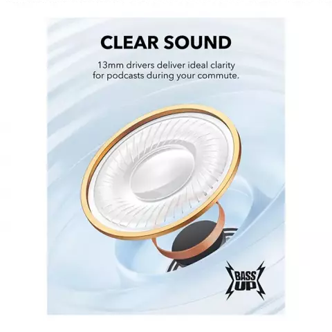 ایرفون بلوتوثی ANKER مدل SoundCore Life K20i A3994