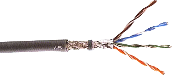 کابل K-NET CAT5e SFTP