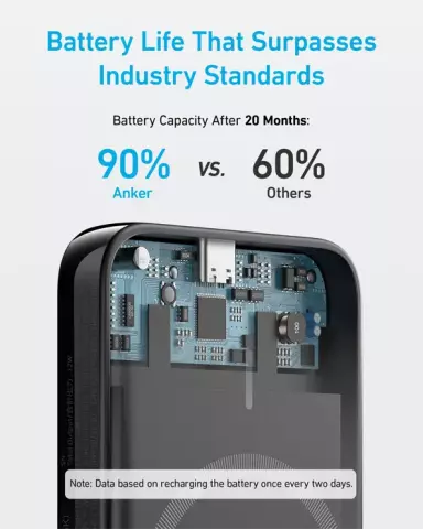 پاوربانک 5000 میلی آمپر ساعت Anker مدل PowerCore 5K 321 MagGo Battery A1616