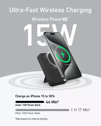 پاوربانک 10000 میلی آمپر ساعت Anker مدل PowerCore 10K (MagGo) A1654