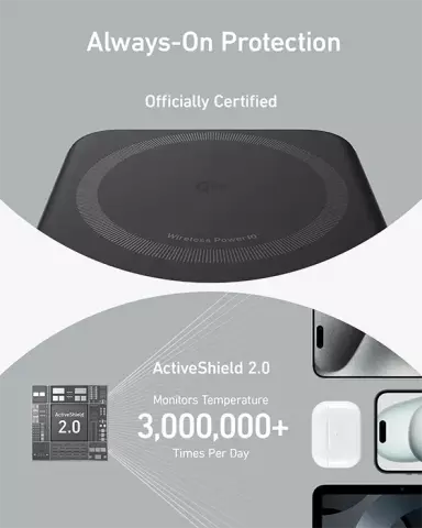 پاوربانک 10000 میلی آمپر ساعت Anker مدل PowerCore 10K (MagGo) A1654