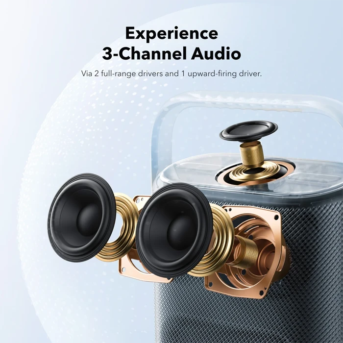 اسپیکر قابل حمل Anker مدل Soundcore Motion X500 A3131