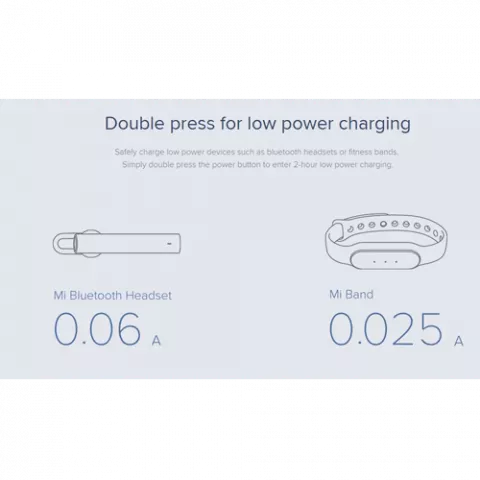 پاور بانک 20000میلی آمپر ساعت Xiaomi مدل PLM06ZM 2C