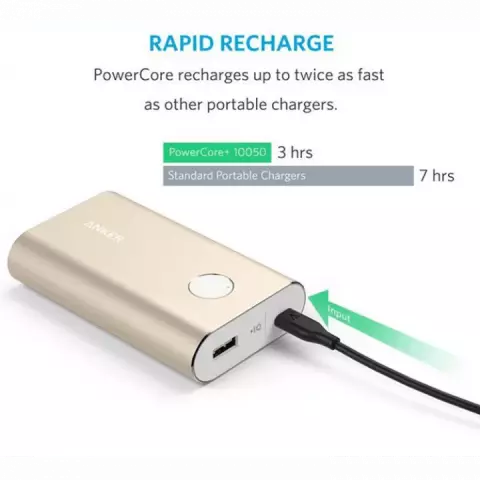 پاور بانک 10050 میلی‌آمپر ساعت ANKER مدل  PowerCore Plus